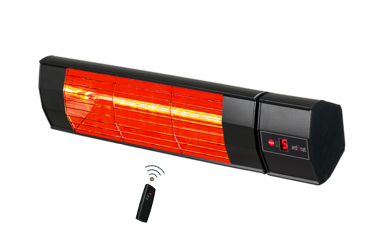 Halogen Black Pro